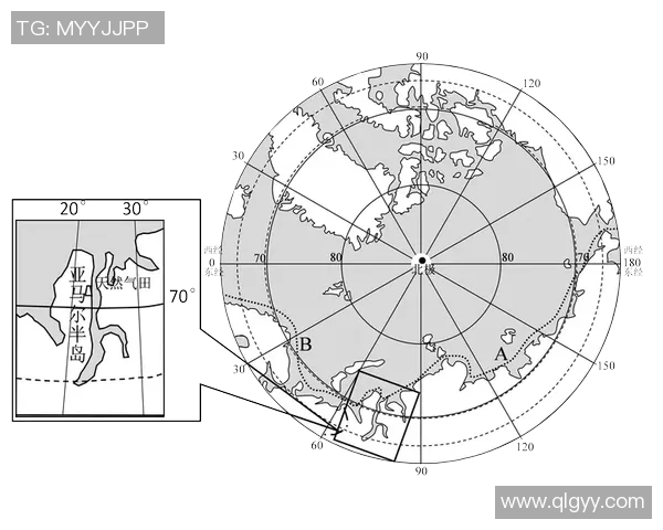 亚马尔地区的能源战略与全球气候变化的应对之道探讨 亚马尔地区的能源战略与全球气候变化的应对之道探讨