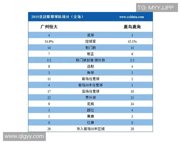 恒大与鹿岛历史交锋回顾及战绩分析详解 恒大与鹿岛历史交锋回顾及战绩分析详解