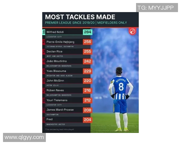 英超焦点战切尔西对阵热刺全面分析及胜负推荐