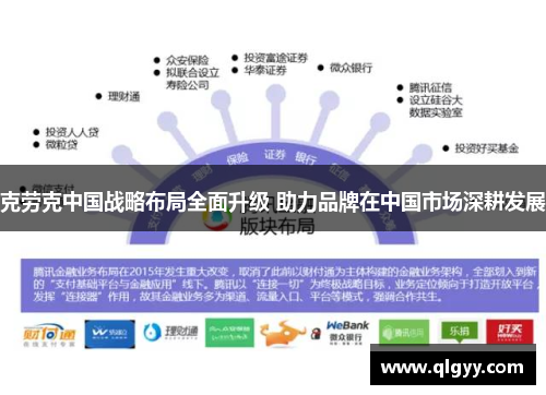 克劳克中国战略布局全面升级 助力品牌在中国市场深耕发展